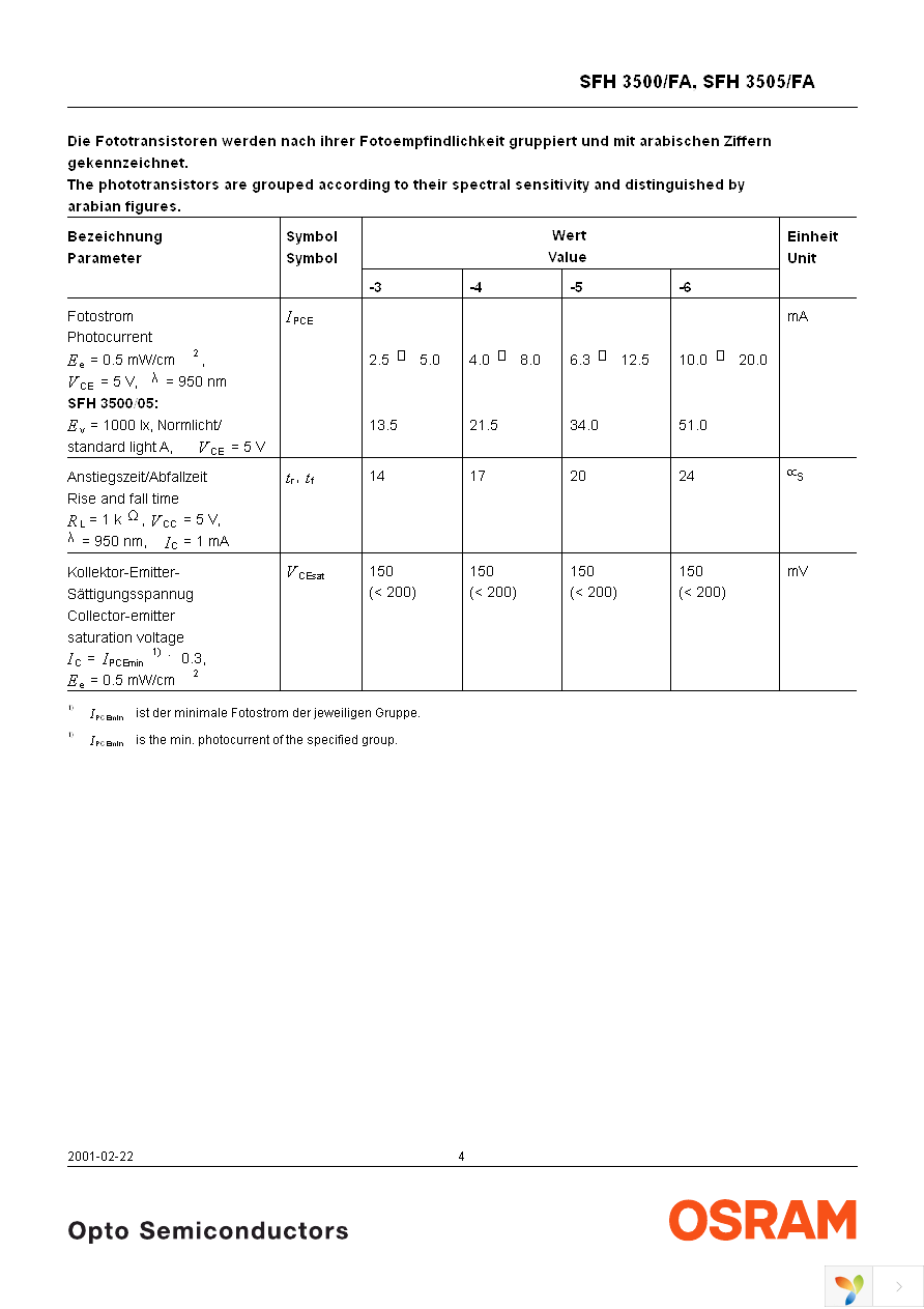 SFH 3505FA Page 4